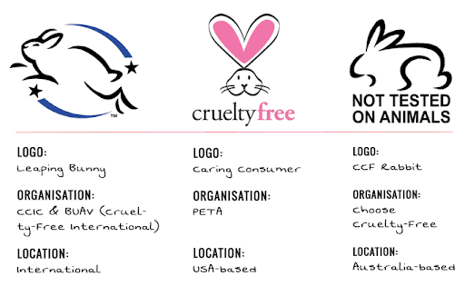 Barras de labios veganas y libres de crueldad animal